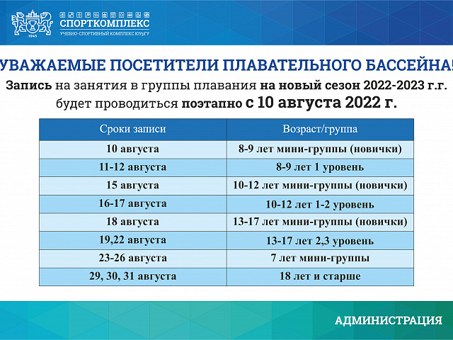 Запись на занятия в группы плавания на сезон 2022-2023 гг. с 10 августа 2022 г.
