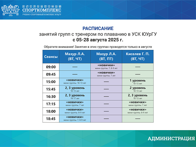 Расписание детских групп по плаванию август 2025