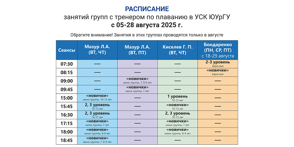 Расписание занятий по плаванию август 2025г
