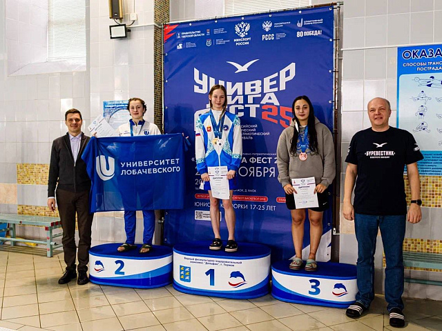 21-25 ноября 2025г. в Твери прошёл Всероссийский студенческий спортивно-патриотический фестиваль «УниверЛига фест 2025»